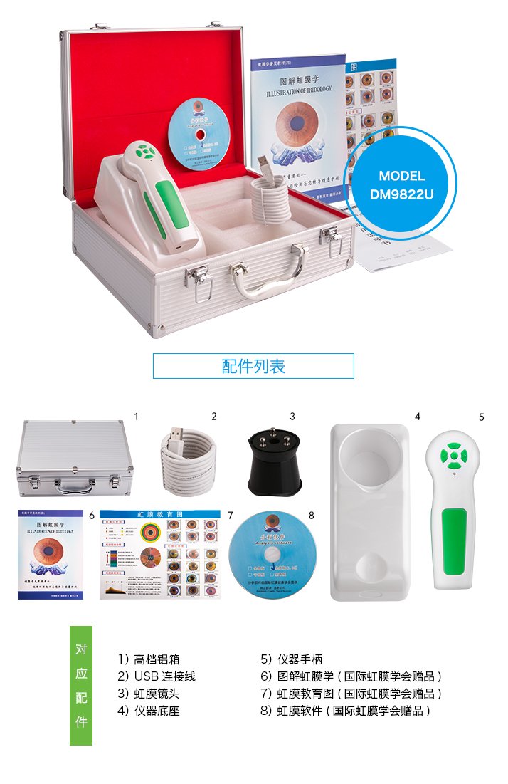 Designing a Practical Mobile Iris Imaging Kit for Australian Wellness Practitioners — 006.jpg
