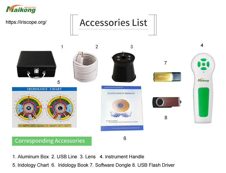 Before you buy: how to compare iridology equipment on the same dimensions, evidence and suitability for Australia — maikong iriscope (64).jpg